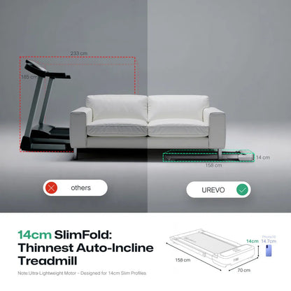 Urevo FoldiMix 5L Pro Smart löpband 400 x 1200 mm 13,4 km/t